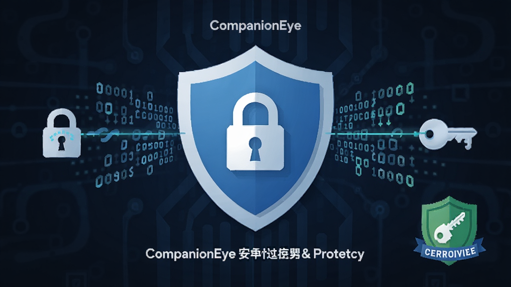 一张展示CompanionEye安全连接与隐私保护功能的图片,主体为盾牌图标与加密数据流,布局居中对称,风格为现代安全主题,细节包含锁形图标、密钥图案与安全认证标识,画质高清、干净、无多余元素