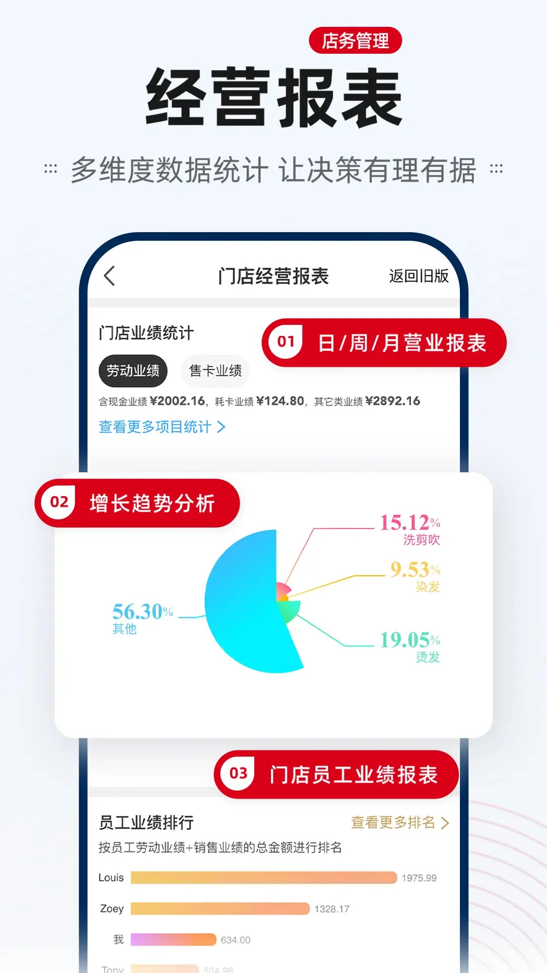 ���Źܼ�1.35.2 ��ҵ��������