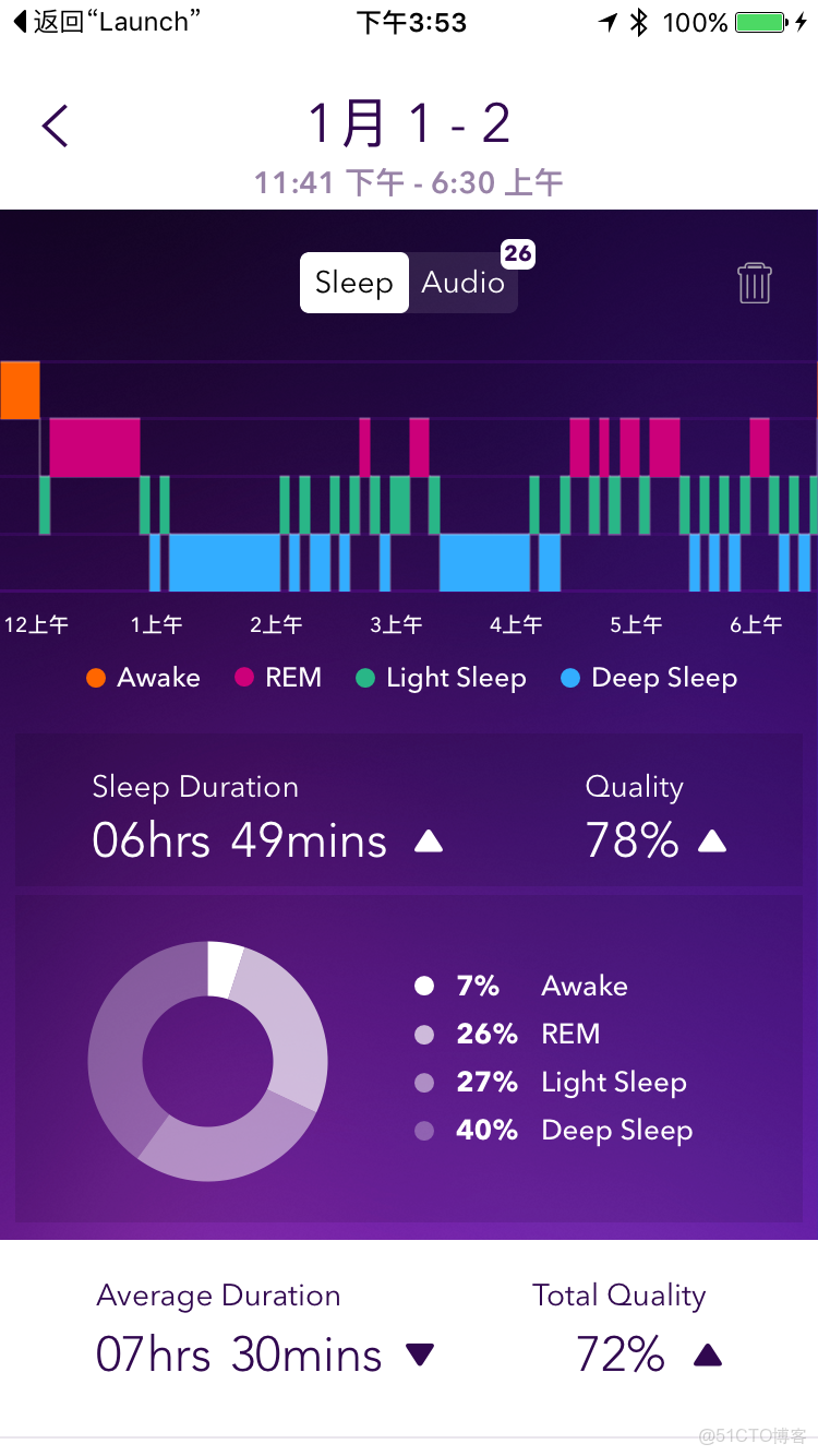 Sleep-Tight ��׿�� ˯�߱�������ͼ