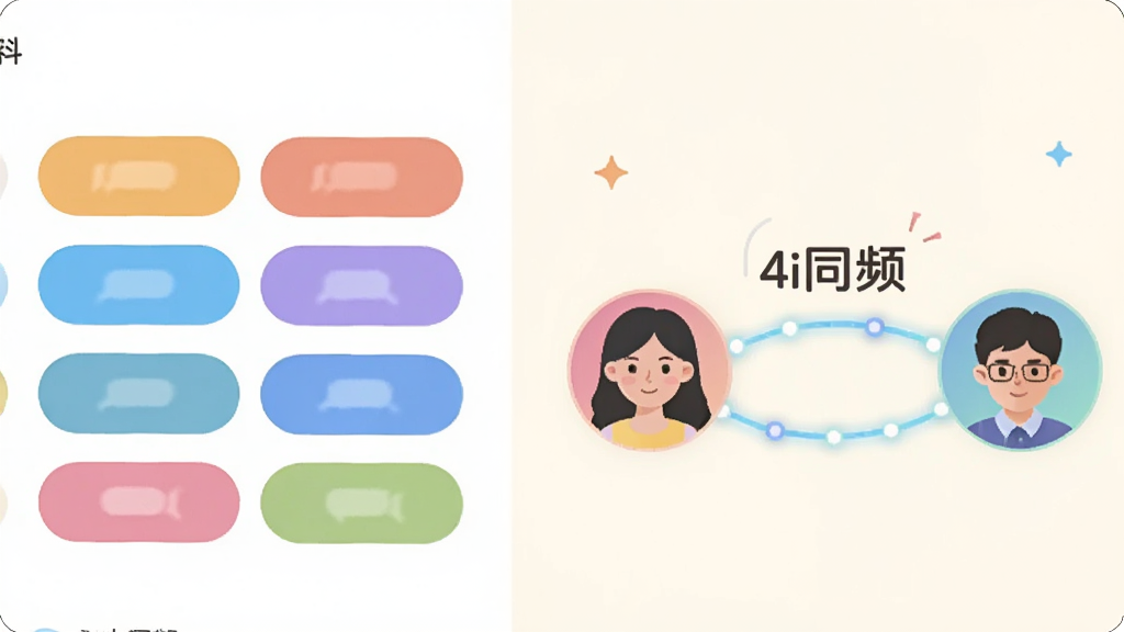 �������Ϊһ����Ȥ��ǩѡ����棬��ǩ�Բ�ɫԲ�Ǿ������У��Ҳ�Ϊ��λ�û�ͷ��ͨ��һ�������������ӣ������Ϸ���ʾ��4iͬƵ�����ֱ�ʶ������Ϊ�װ�ɫ��������ü��ʸ���廭���������ͣ����������������ұ���