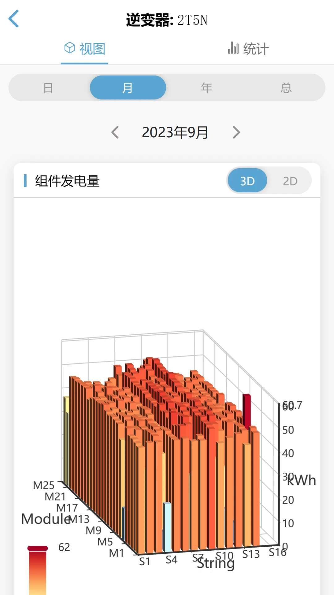 ��ۤ��ȫ���4.1.2 �����ع���