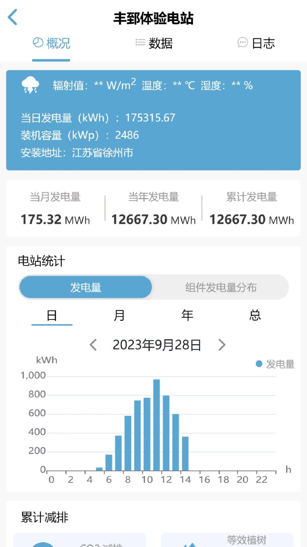 ��ۤ��ȫ���4.1.2 �����ع���