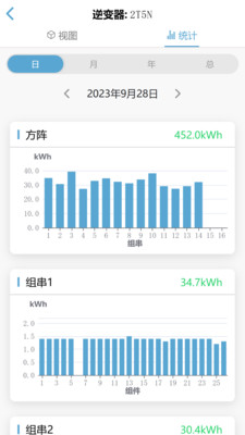 ��ۤ��ȫ���4.1.2 �����ع���