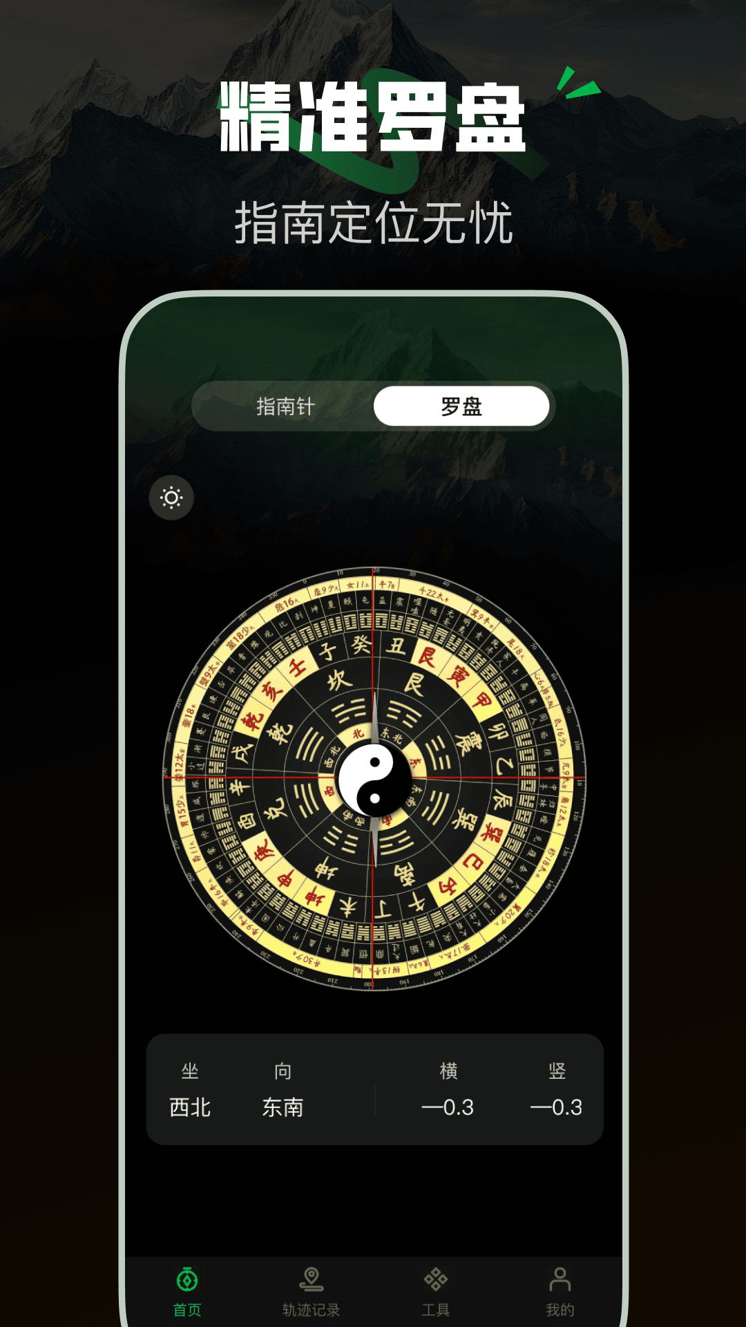 ����ָ����1.0.2 ����λ����