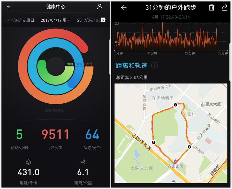 WitiSports�˶��ֱ� ������GPS�켣ʵ������