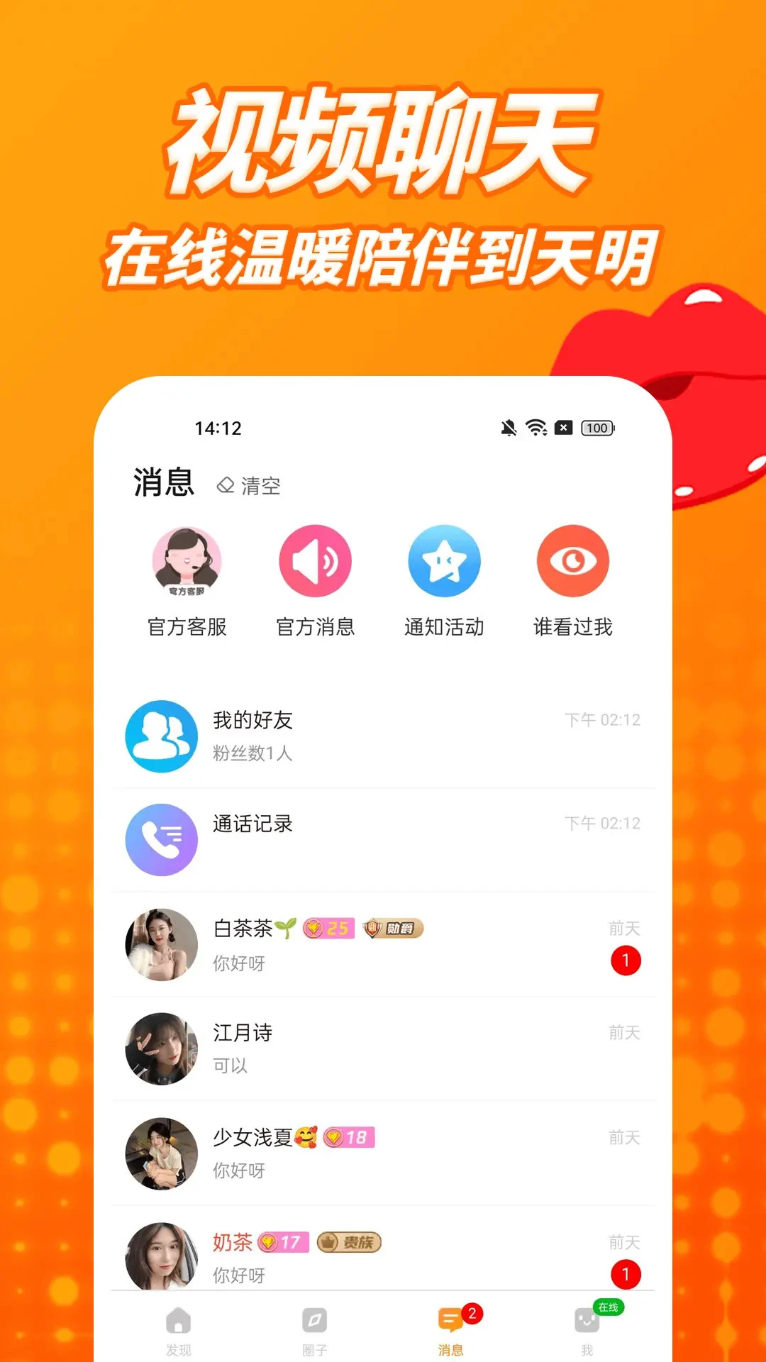 ����2.2.6 �����罻
