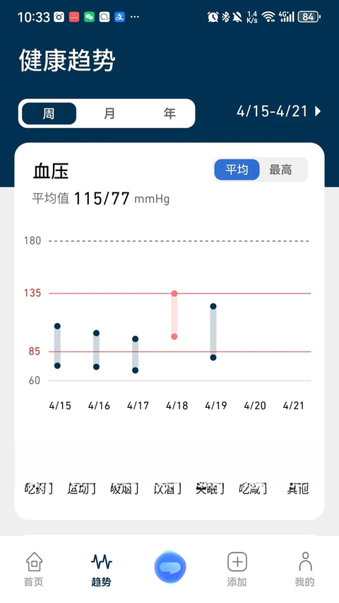 ŷķ������(OMRON Plus)5.2.9 ������������