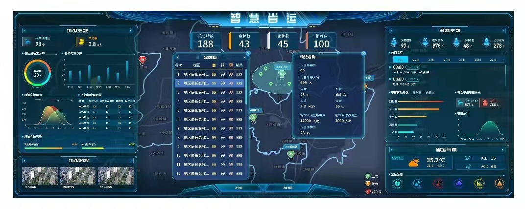 ʡ�˻��ǻ����·���ƽ̨��������빦�ܸ���