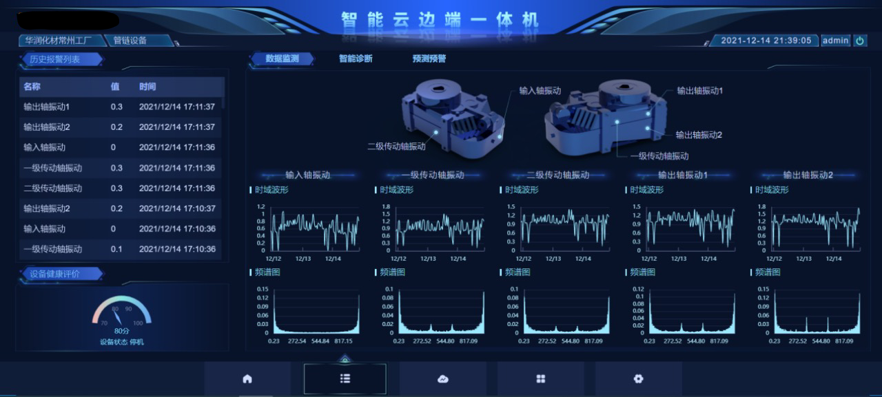 �������豸���������ý���ͼ