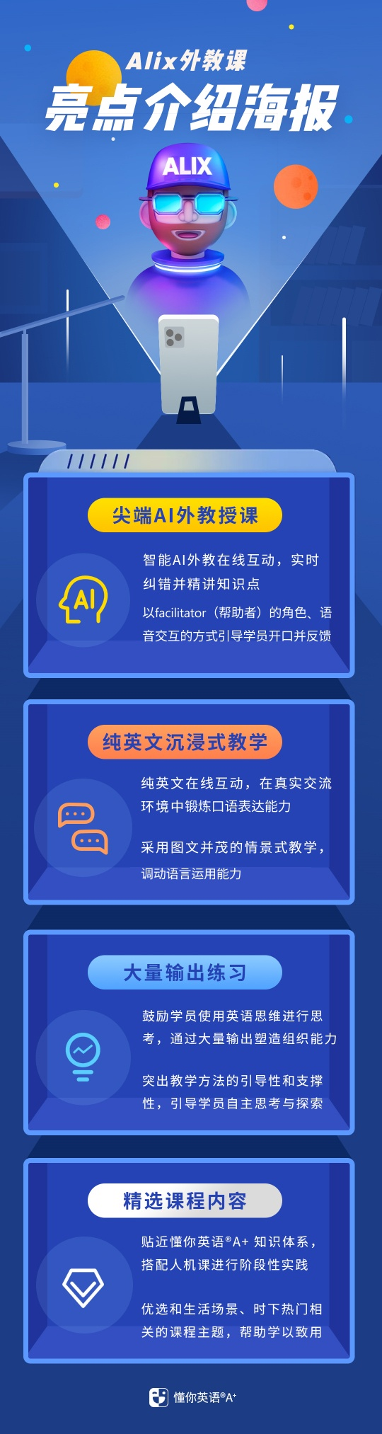 ����ѧԺ(����˵����Ӣ��ѧϰƽ̨) AI��������������ʾ��ͼ