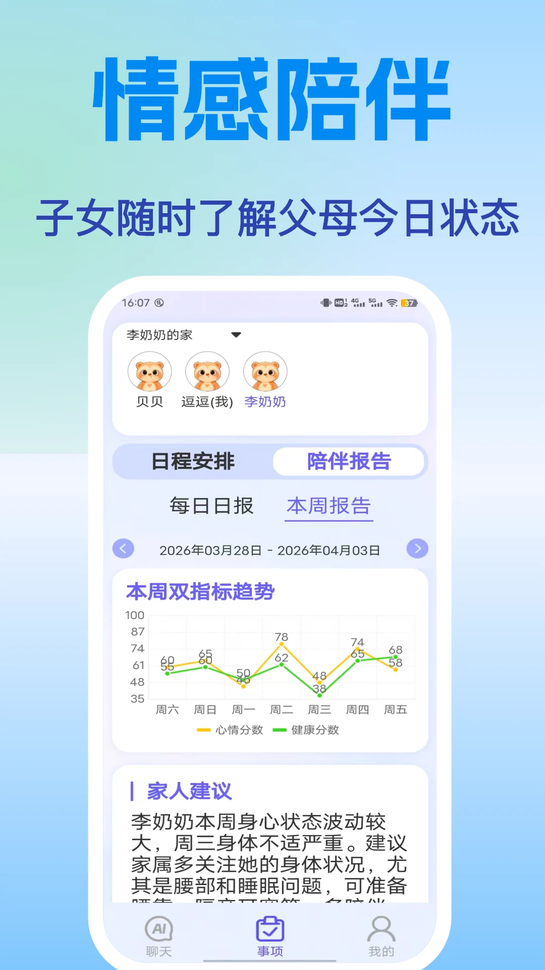 ����ͬ��1.3.2 ���丨������