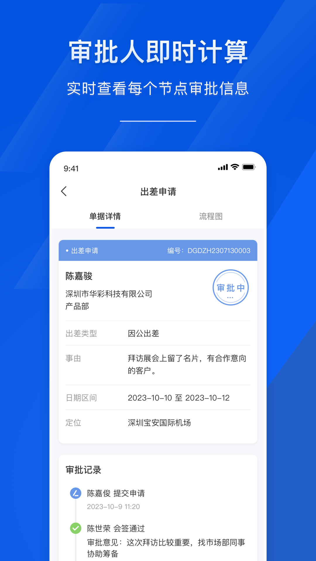 ��ѿ����3.5.8 Ч�ʰ칫
