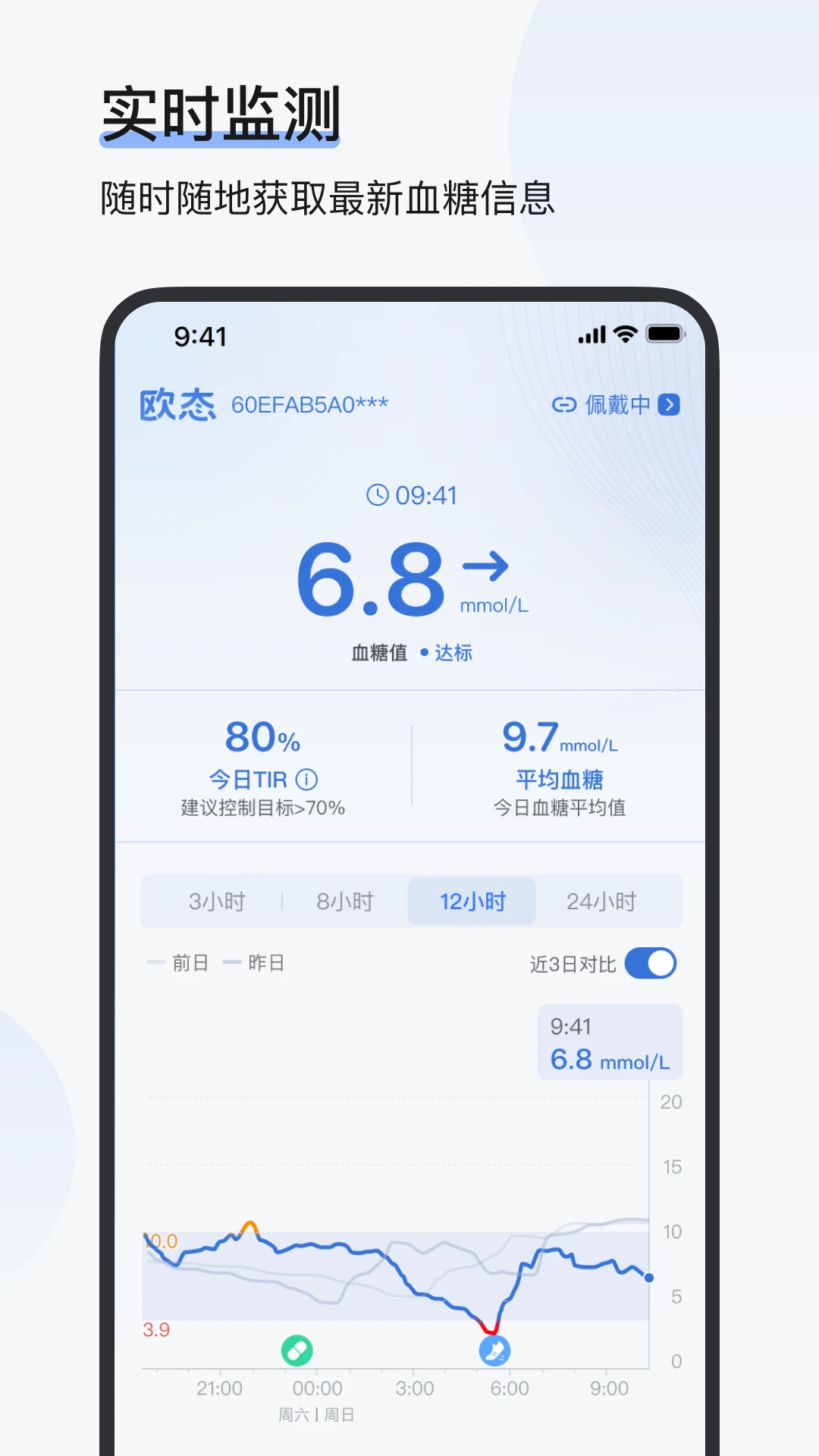 ŷ̬רҵ��(OTT-AI Pro)1.17.0 Ѫ�Ǽ������