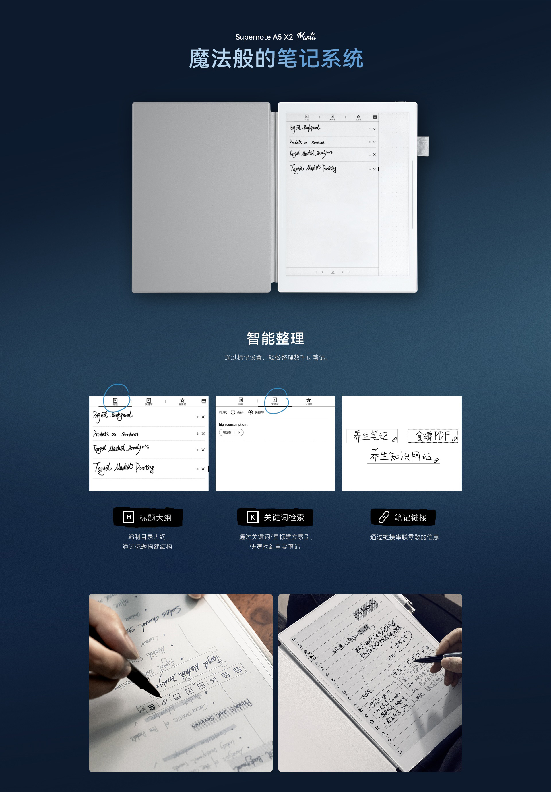 �����ʼǻ��(SuperNote)��д�ʼ���Ч������ʹ�ó���չʾ