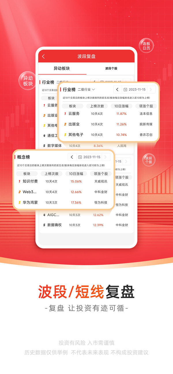 无为股道常见误区解析配图