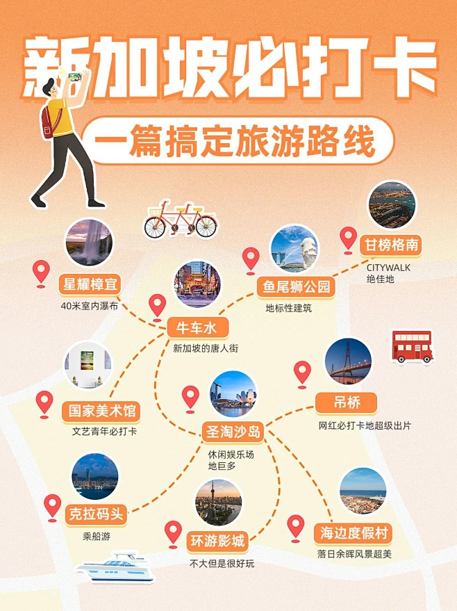 ��;���ξ�ѡ·���Ƽ�ʡ��ʡǮ ���γ�����ͼ