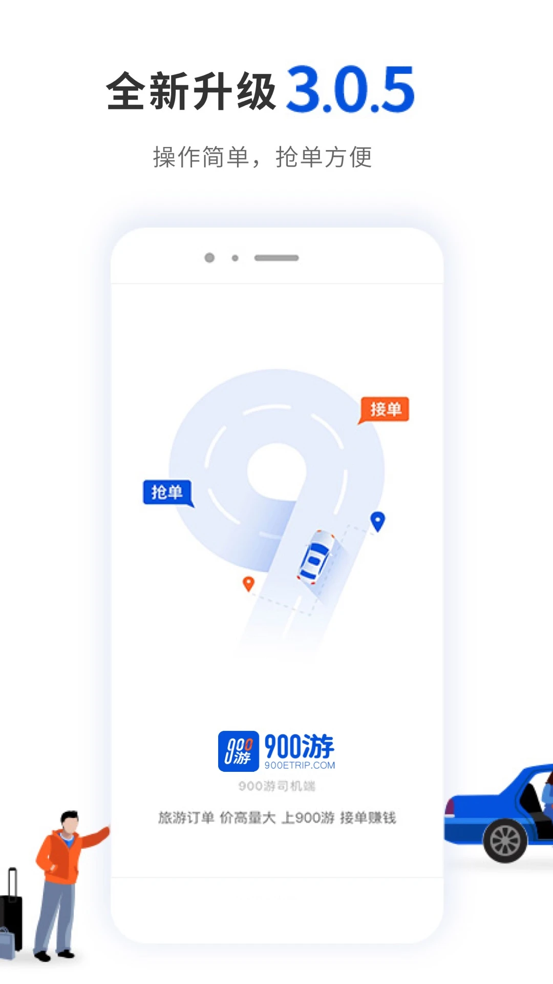 900��4.0.6 �������η���