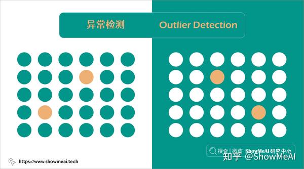 G服务框架检测结果异常排查与缓存清理步骤