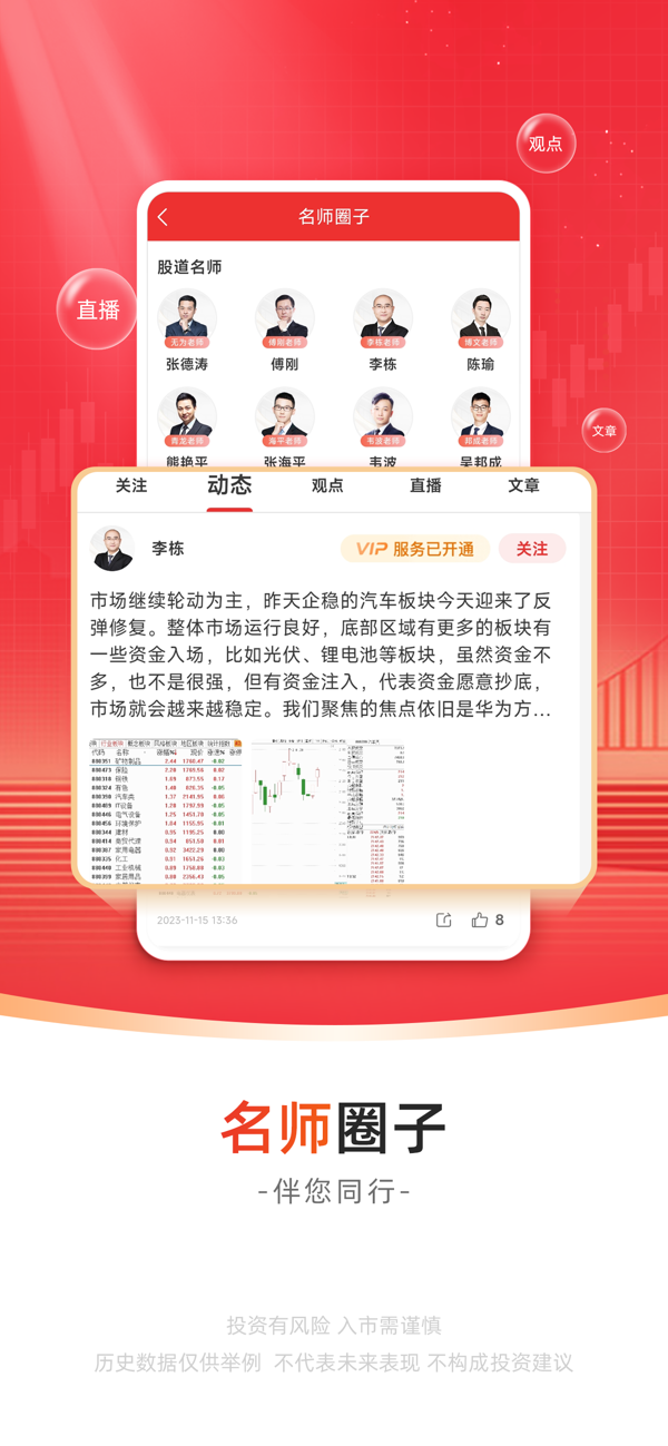 ��Ϊ�ɵ�ʵս������� �ȶ�ӯ��˼·��ͼ