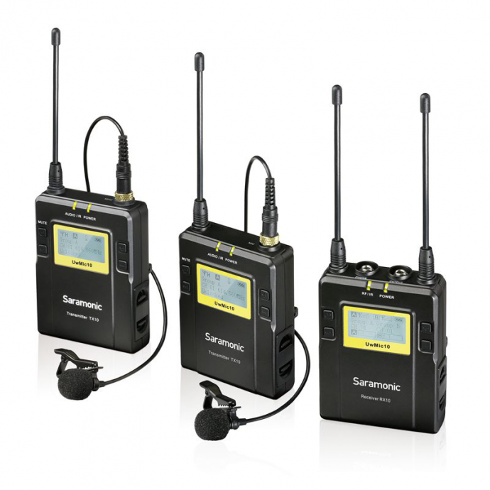 ���Saramonic System������˷�����¼�����Գ���ͼ