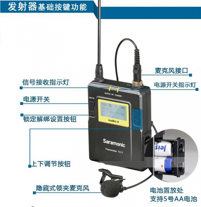 ���Saramonic System������˷继�����������ֻ�ʹ��ͼ