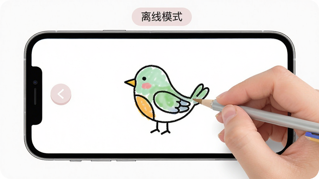画面主体为一部手机屏幕显示小涂色简笔画的离线涂色界面,屏幕上方有“离线模式”字样的标识,画面中央是一只正在上色的小鸟简笔画,布局为手机正面居中展示,排版简洁明了,风格为清爽的扁平化UI风,细节上界面按钮圆润、色彩柔和,画质清晰干净、无多余干扰元素