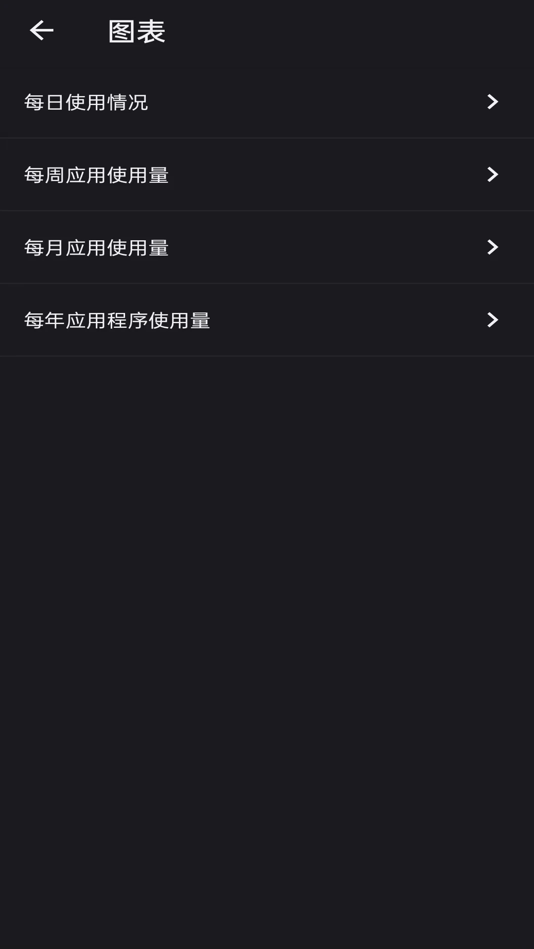 ��Ļʹ��1.2.6 ʱ���������