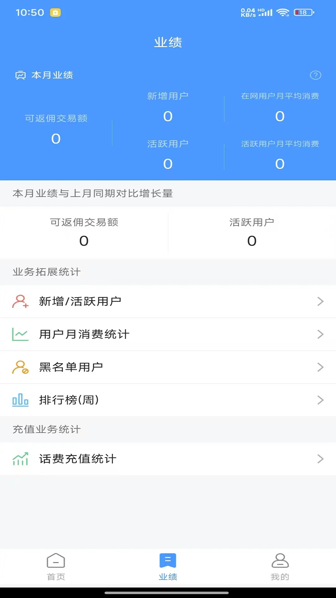 ����1.13.2 �ƶ���Ӫ����