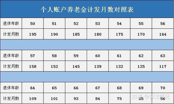 �籣�����ʦ �ɷ�������Ʒ������˶���ͼ