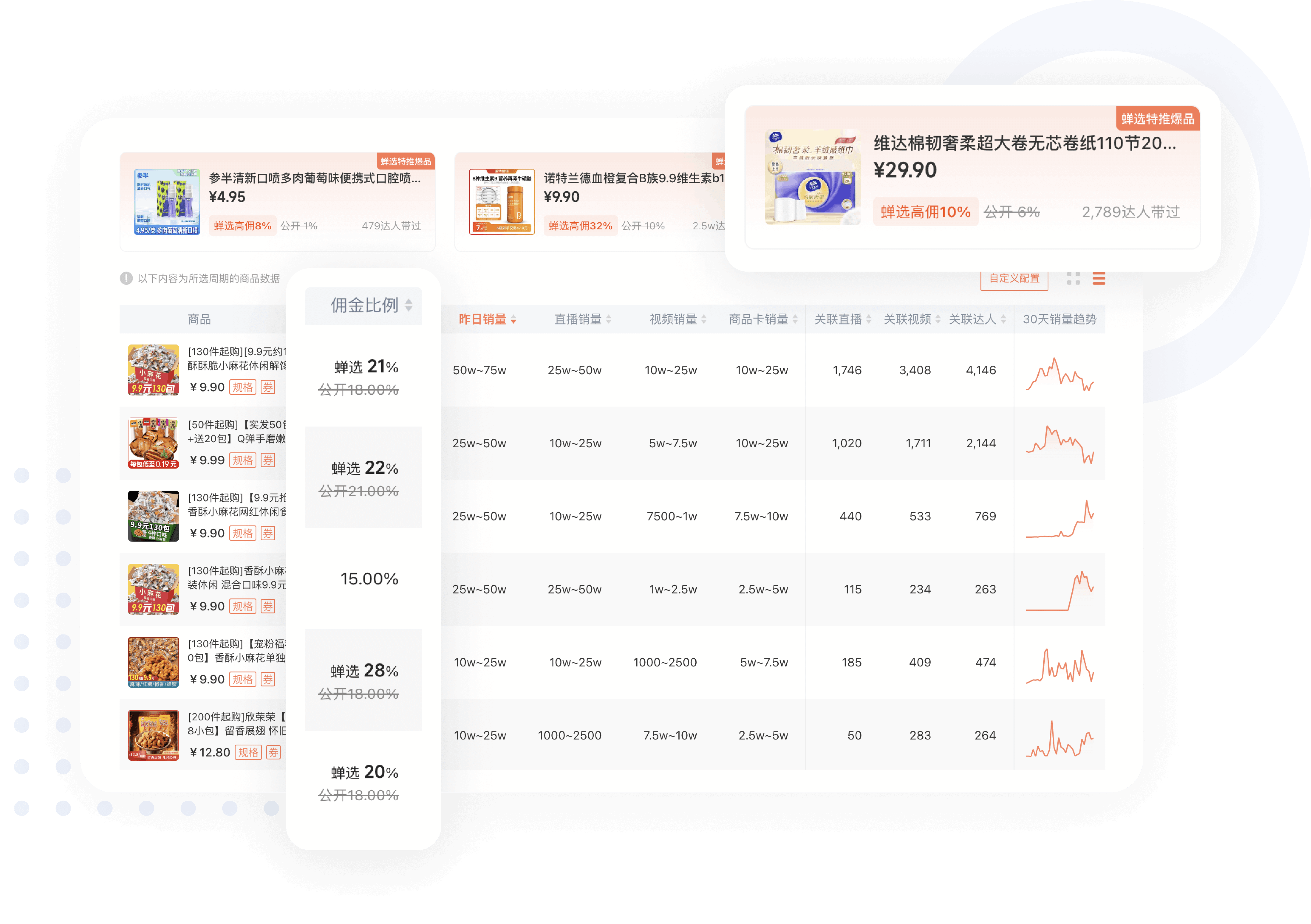 好单库精选高佣爆品一键找券省钱 使用界面