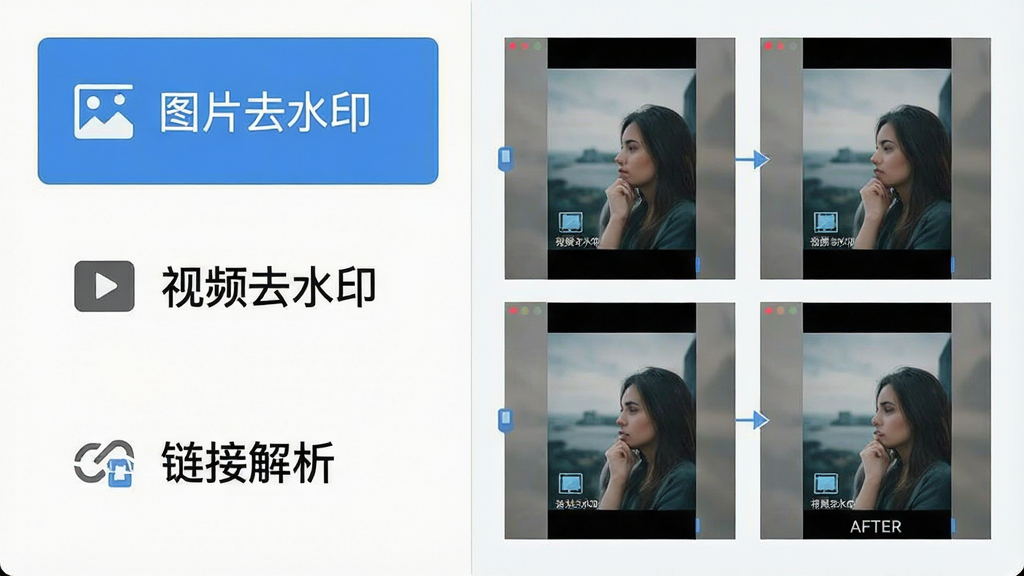 一张展示去水印免费无损软件功能面板的示意图,左侧列出“图片去水印”“视频去水印”“链接解析”三个选项,右侧展示处理前后对比小图,布局左右分栏,风格扁平化,细节干净,画质高清,无多余元素