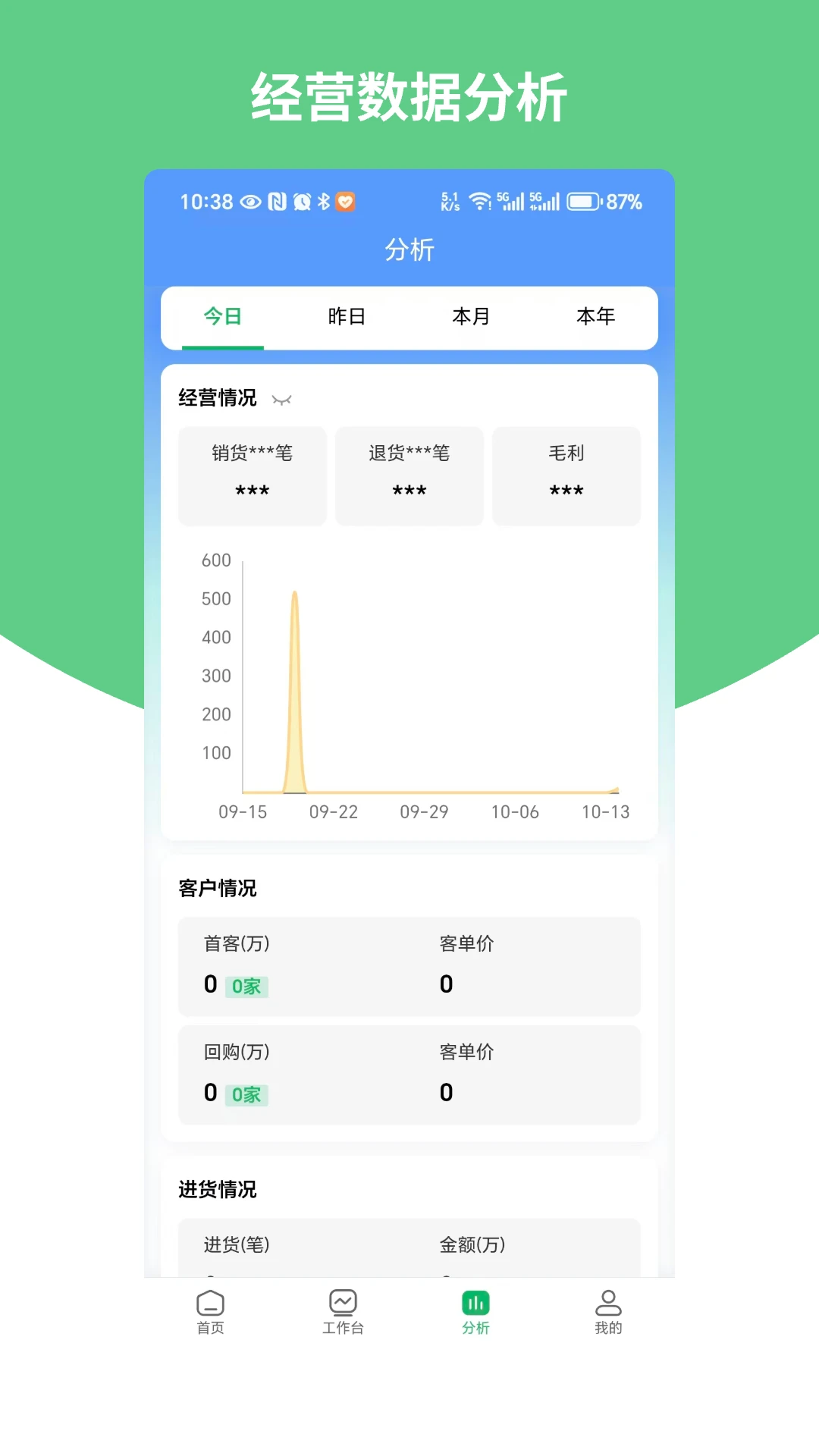 ����ͨ���ⱦ3.3.0 �ƶ����˹���