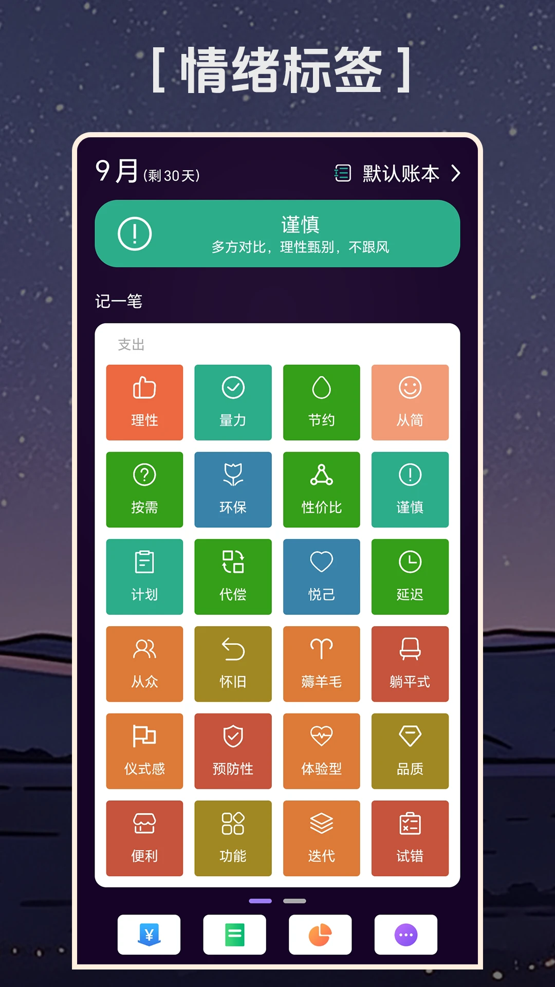 ���ʺü�1.3.1 ���ɼ��˱�