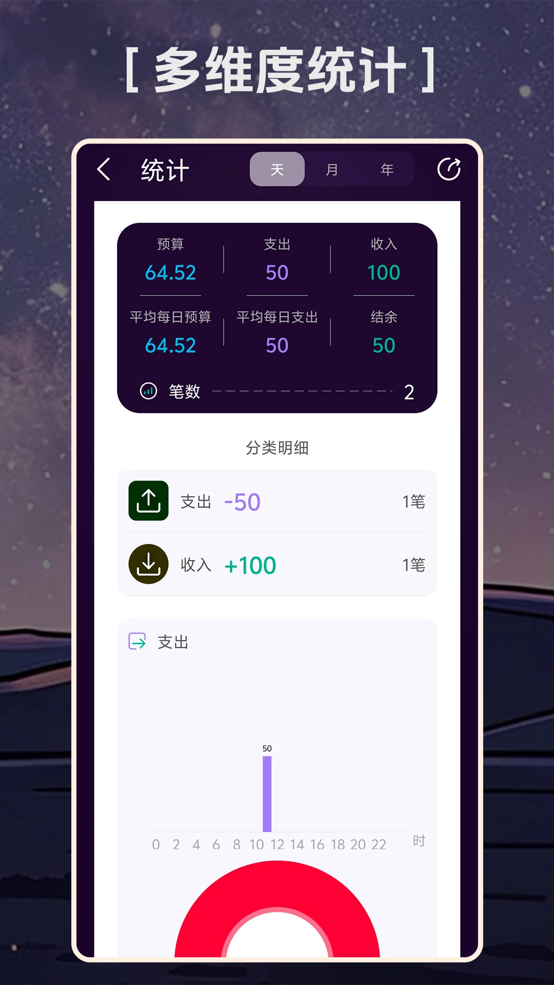 ���ʺü�1.3.1 ���ɼ��˱�