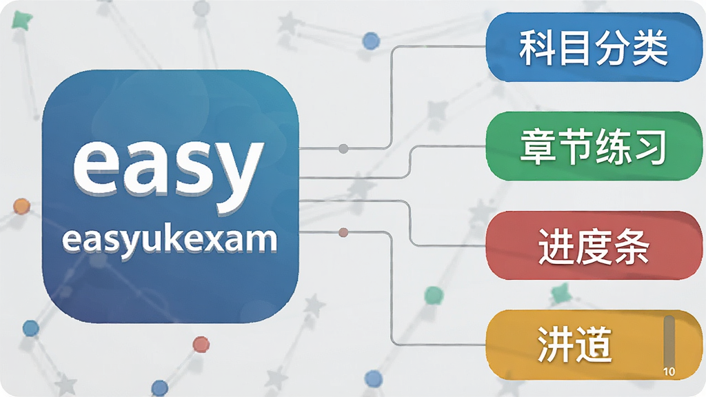һ����Ϣͼ�����Ĳ廭����������ǡ�easyukexam��Ӧ��ͼ�꣬�Ҳ�չ�������ɫ�����ǩ����ǩ��д�š���Ŀ���ࡱ���½���ϰ����������������������ǩ֮����ϸ�����ӣ�����Ϊǳ��ɫ�������Ű����룬���������ϸ�����������ʸɾ�