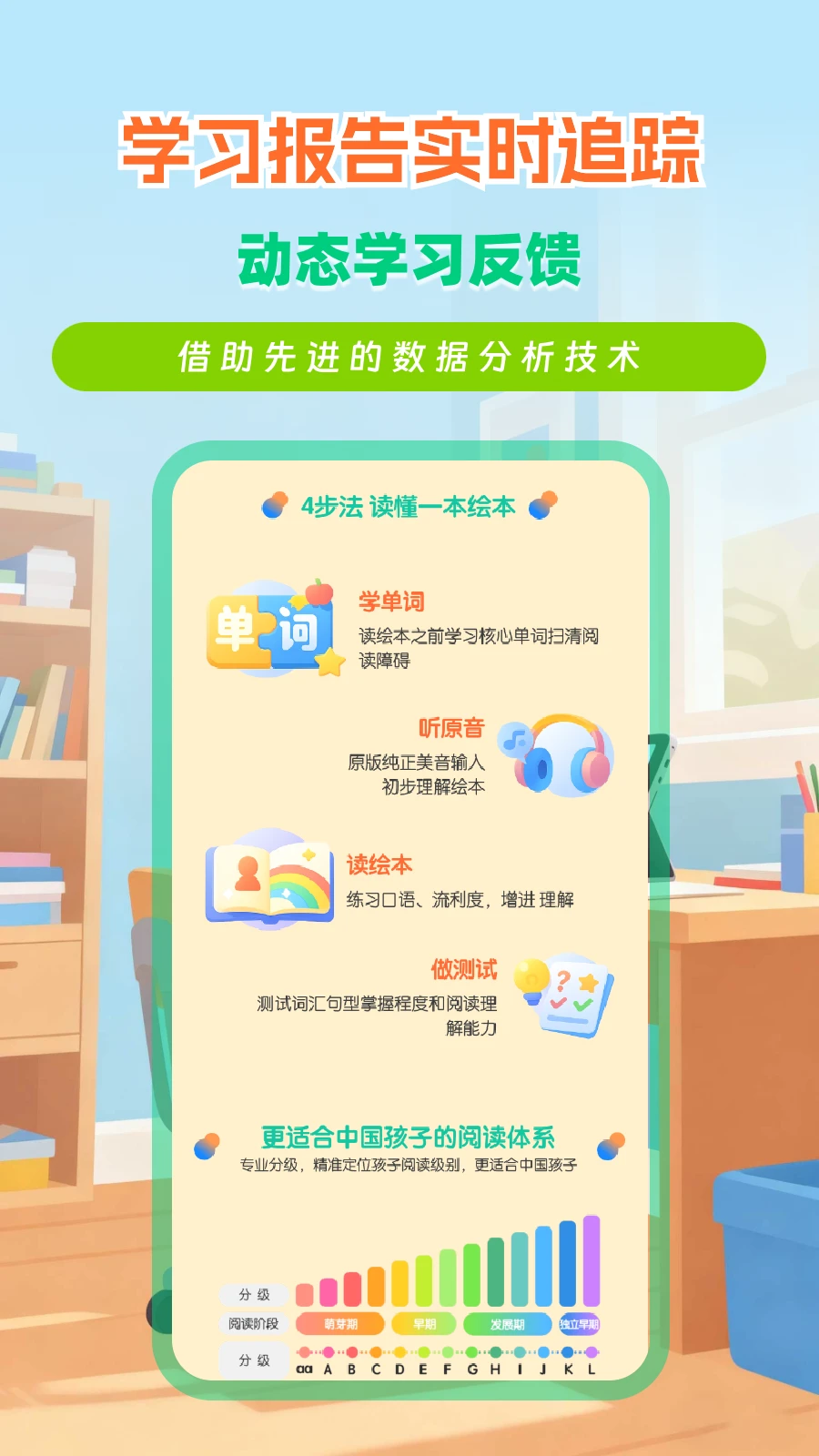 RAZ�ּ�ѧϰ1.2.2 Ӣ��ּ��Ķ�