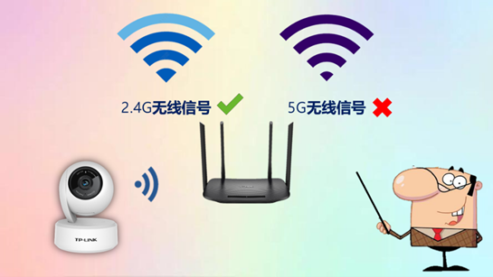 NiView����ͷ2.4G WiFi�����󶨲���