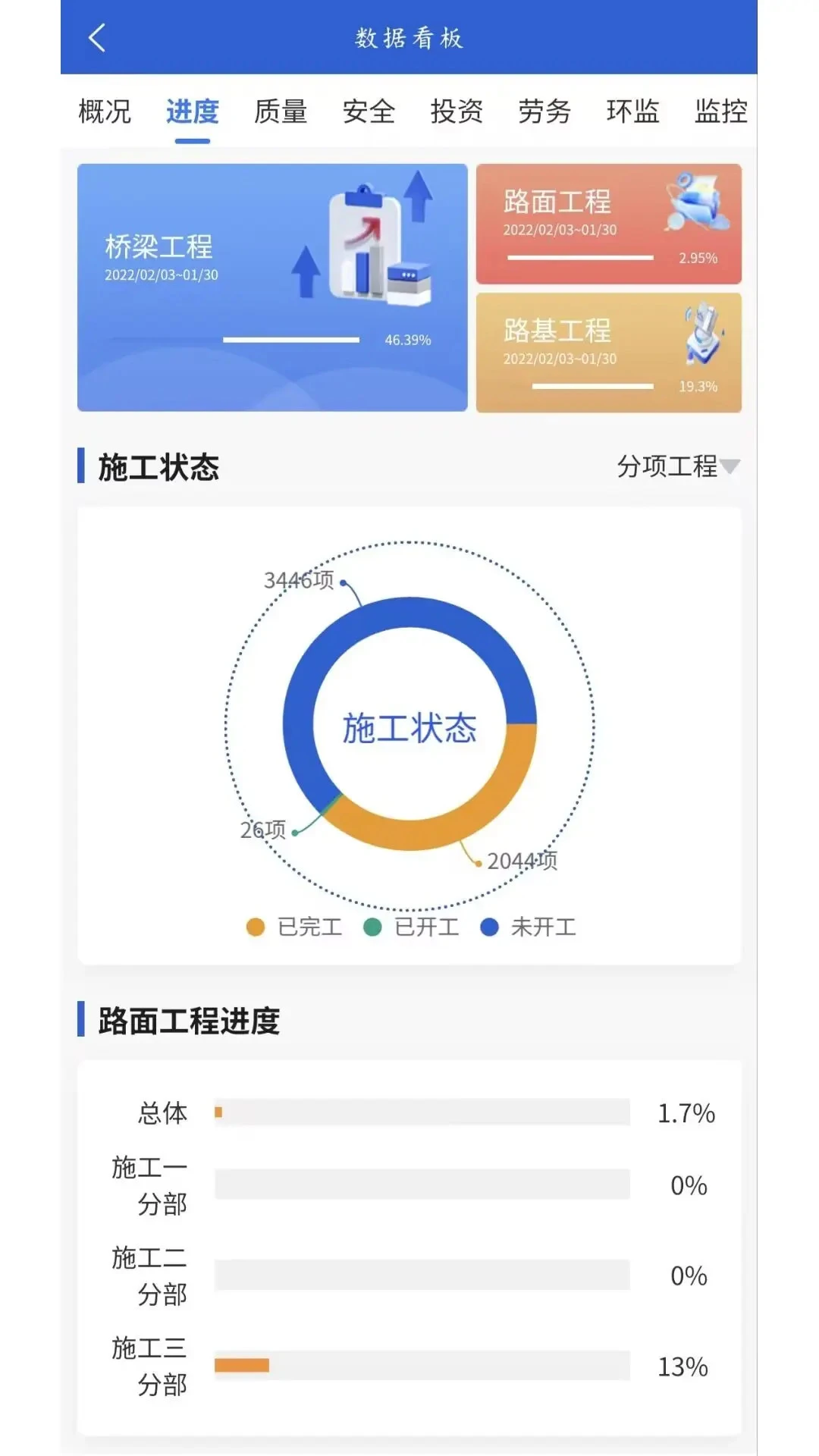 ��·�������ƽ̨�ֻ�������1.2.2 �ƶ��칫����