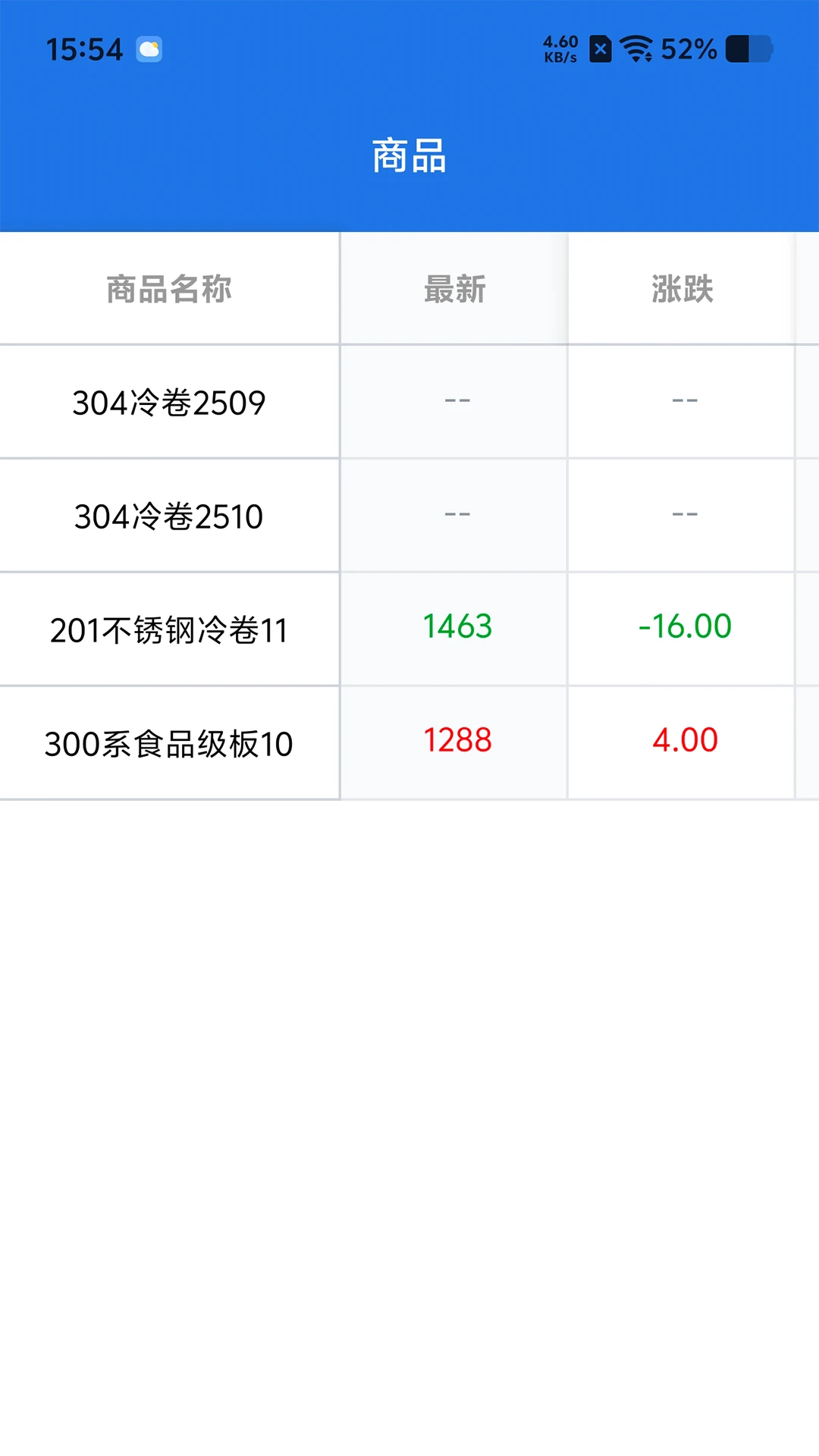 ����ֶ���1.4.1 �ֲĶ�������