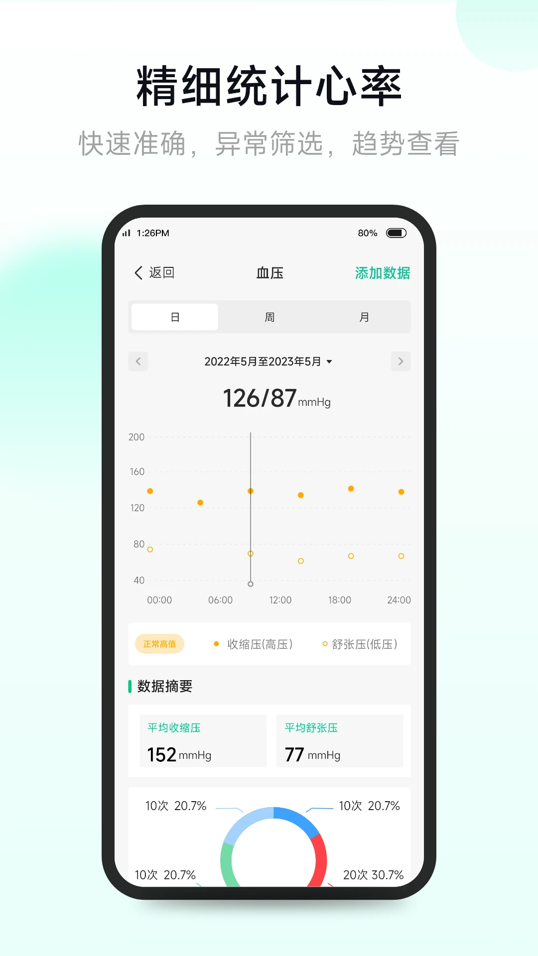 ��������V2.2.0.0 �������