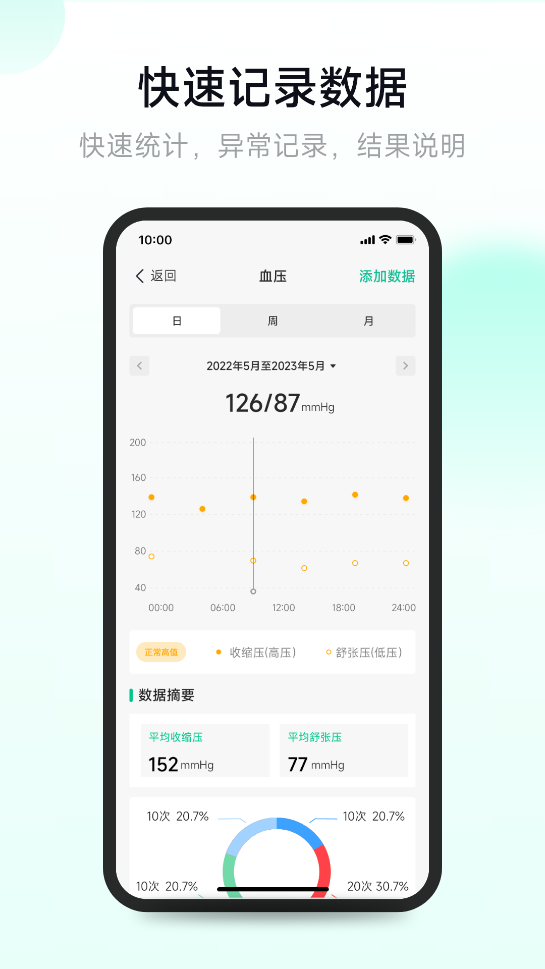 ��������V2.2.0.0 �������