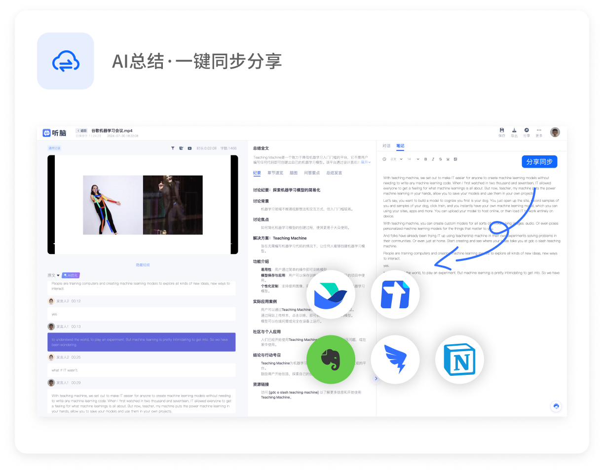 Ai�ü� ¼��תд��ʼ��������湦��չʾ