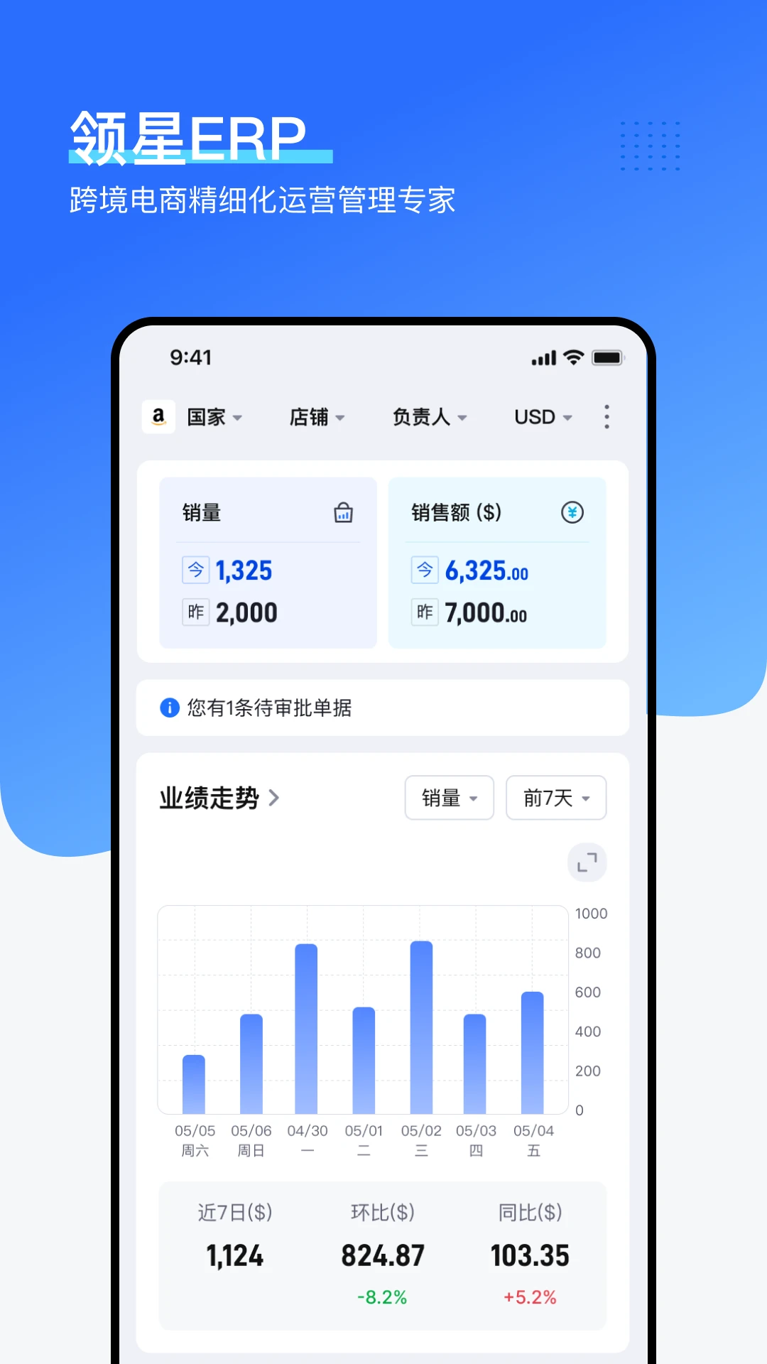 ����ERP2.5.9 �羳���̹���