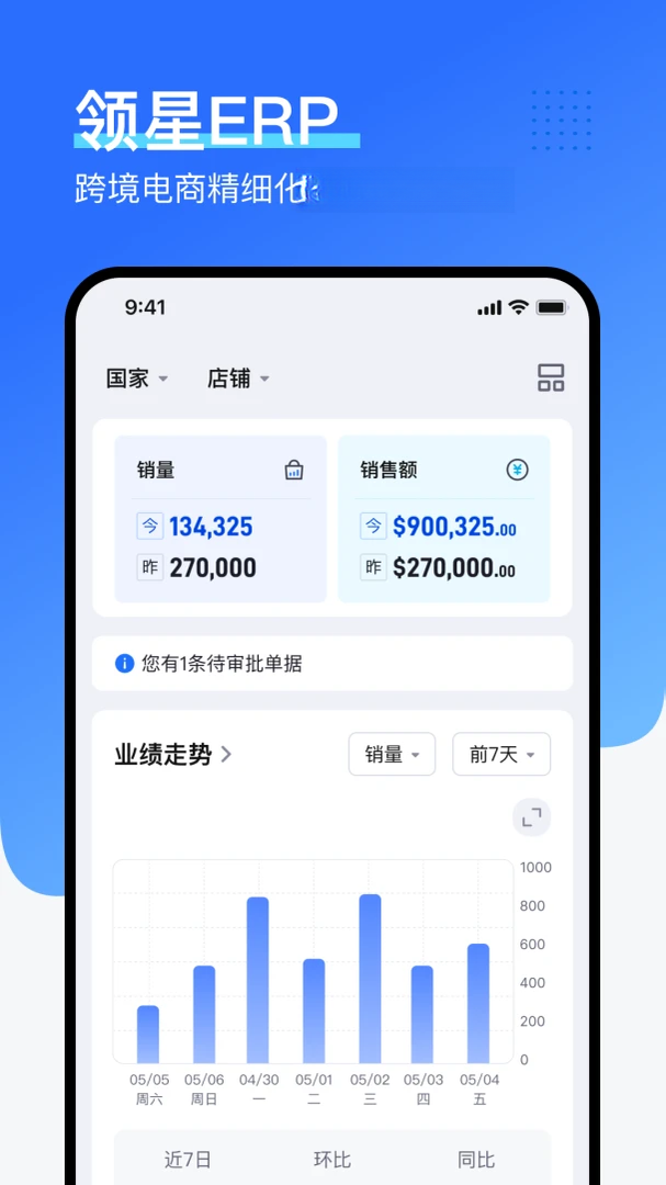 ����ERP2.5.9 �羳���̹���