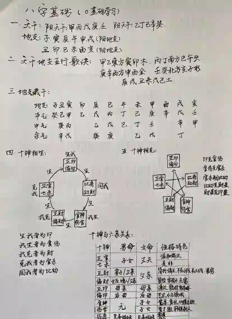 ��������������̻�������ͼ��