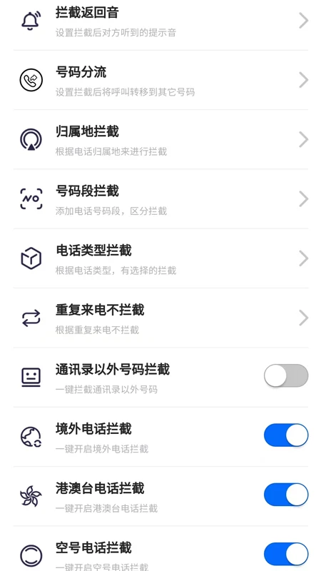���������ɧ�ŵ绰1.6.1 �������ط�ɧ��