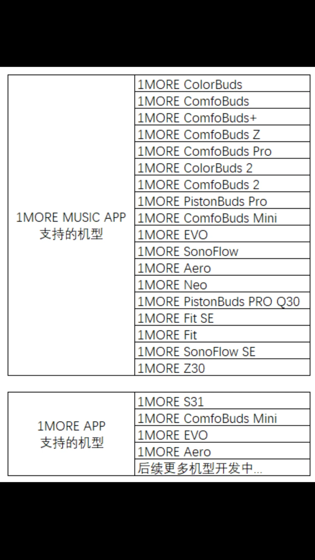 ��ħ1MORE2.1.6 ��������