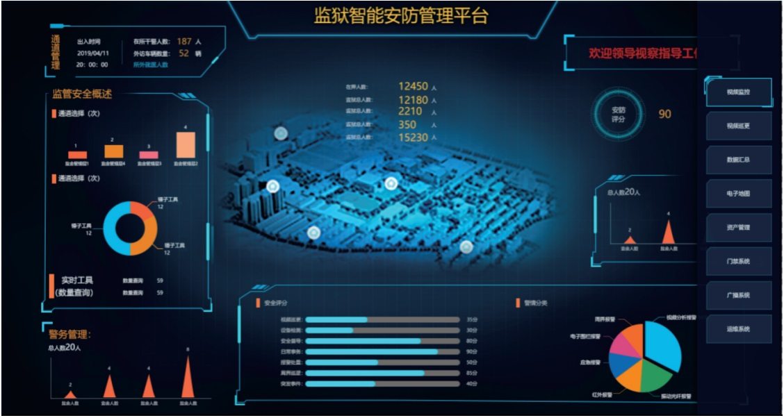 安保通智能安防管理平台使用指南 登录配置设备添加报警处理录像回放全流程界面
