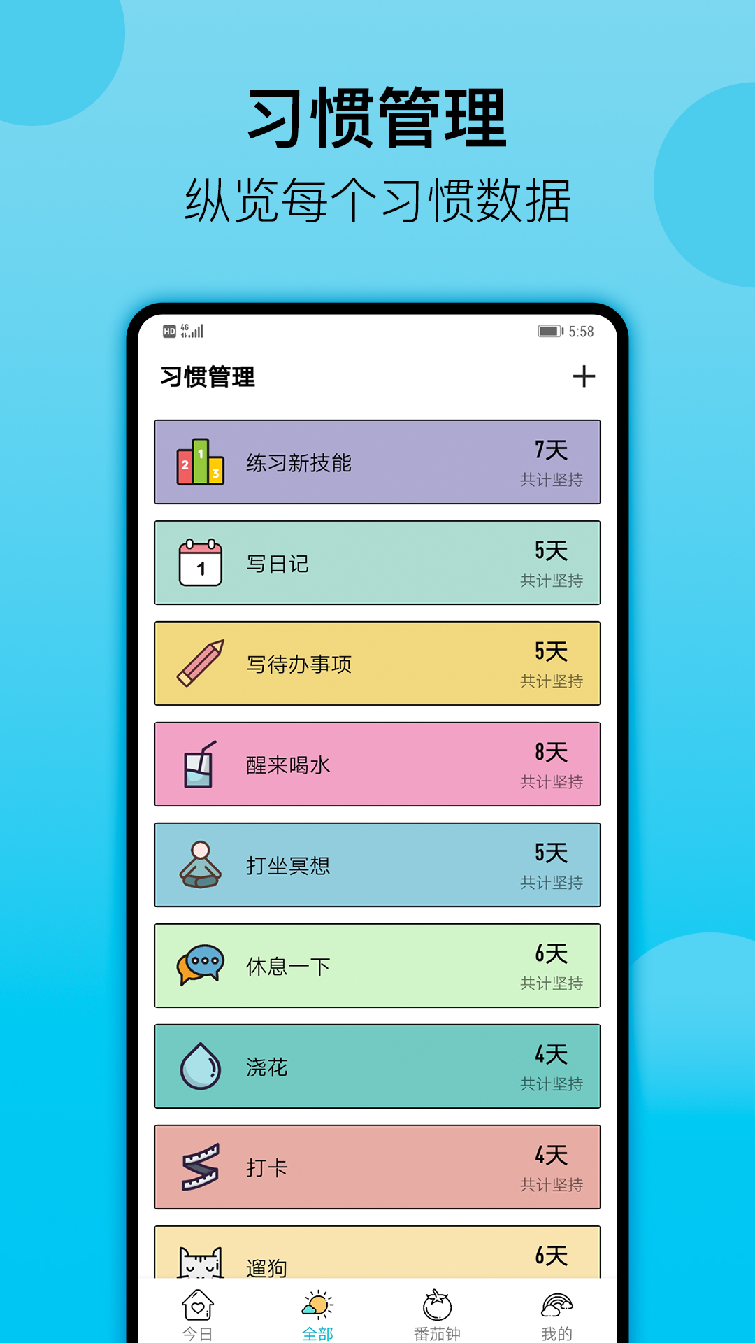 ��ҩ��¼�����ֻ���ҩ���������Ա�