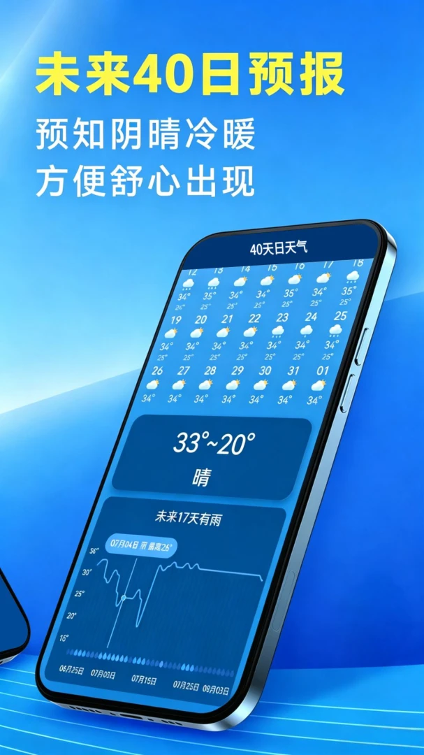 5G��������Ԥ��1.0.7.FTC ��׼������ͼ